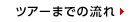ツアーまでの流れ